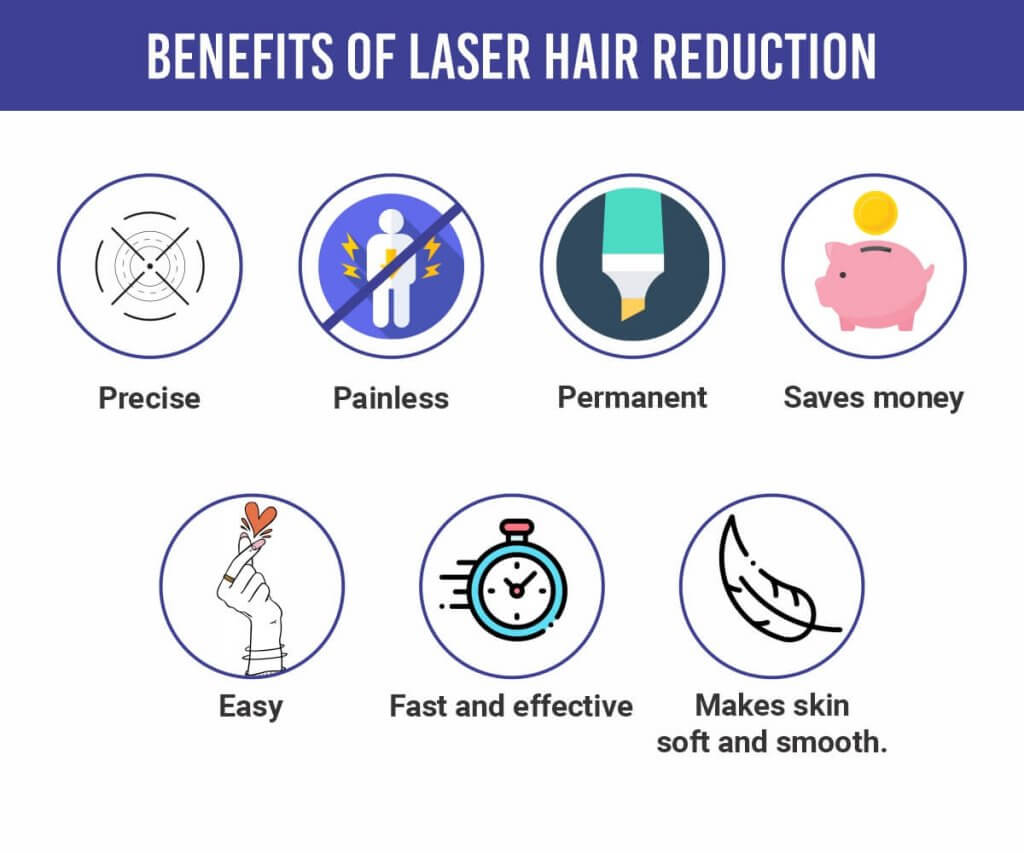 benefits of laser hair reduction
