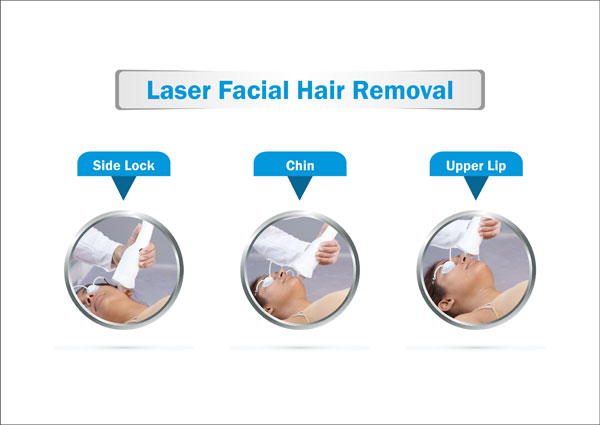 skin hair laser treatment